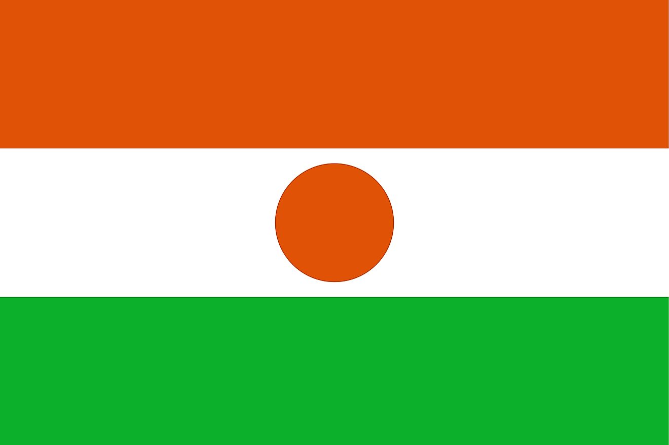 The flag of Niger consists of three equal horizontal bands of orange (top), white, and green with a small orange disk centered in the white band