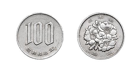 Japanese 100 yen coin